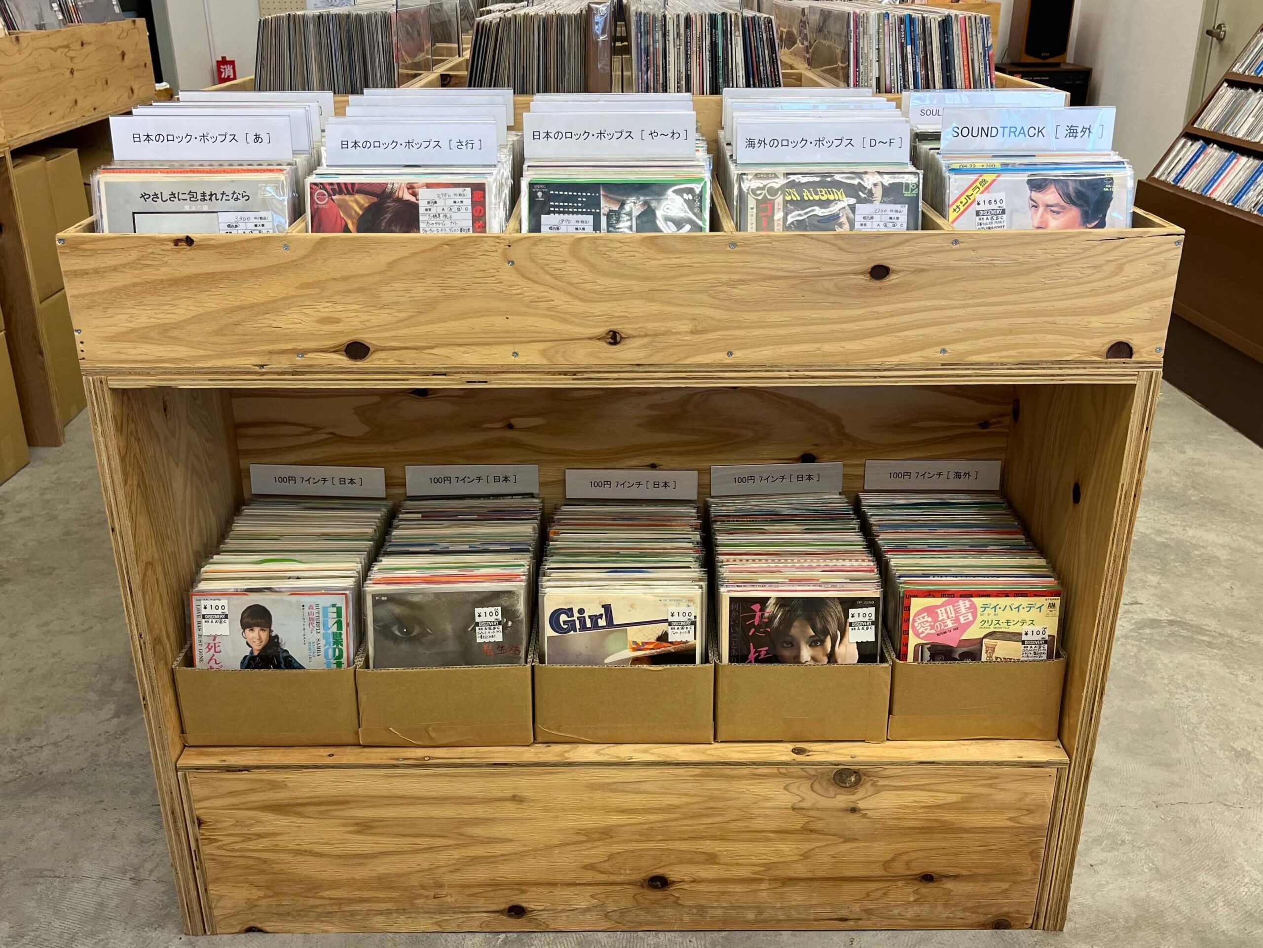 ディスカバリーについて